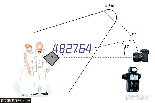 农家参谋