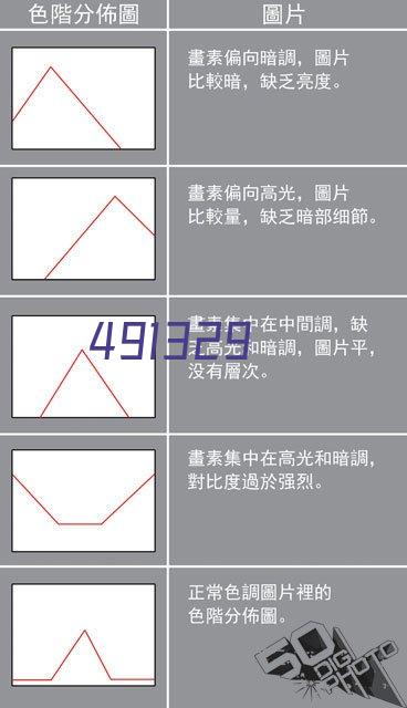 武汉打井钻井