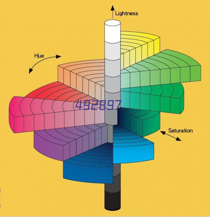 What are the main characteristics of shipping