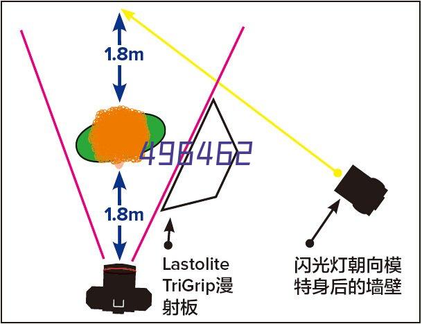 立式机械水表LC3510