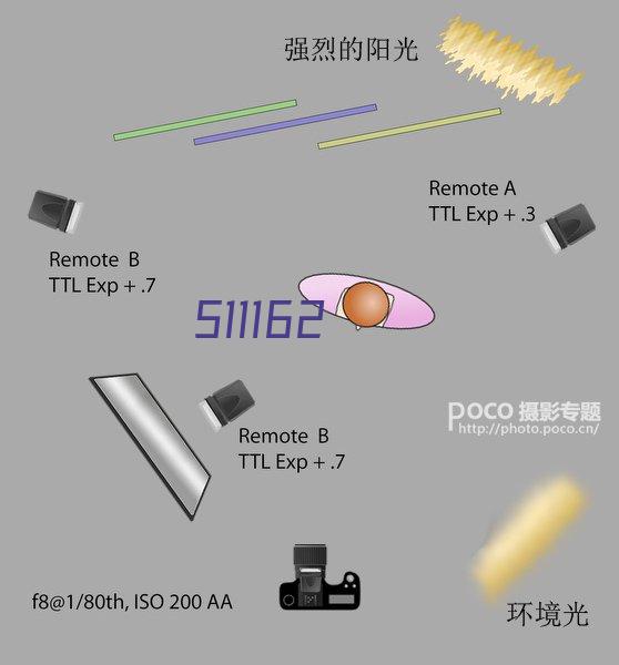 浦江科技广场-浦江科技广场写字楼办公室出租信息