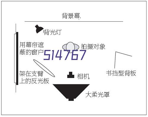 MD9106（男女同款山系户外防晒衣）