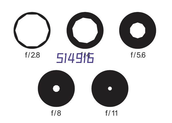 High Quality Acoustic Mineral Fiber Ceiling 603X603X12mm, 15mm, 18mm, 20mm