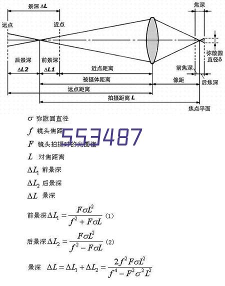 备受客户青睐