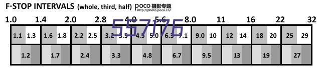 济南市槐荫区双招双引多媒体展厅