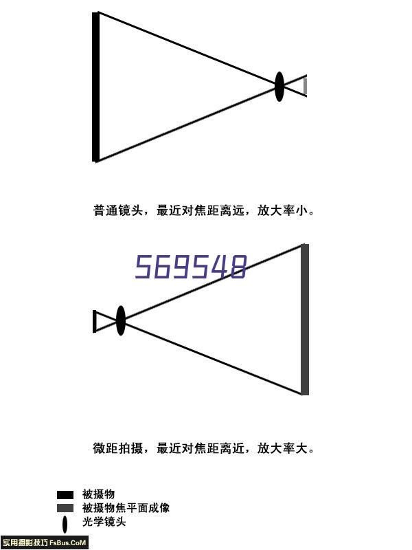 荆门园