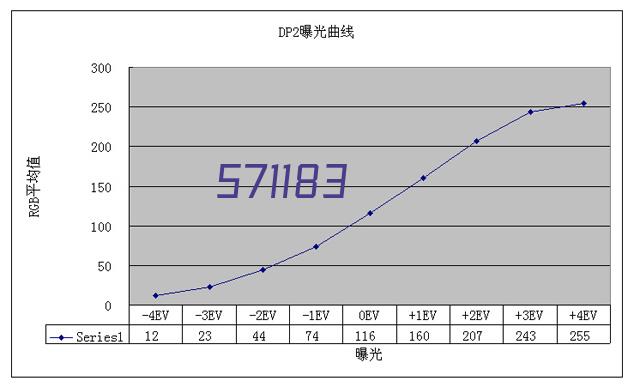 专注精密复杂刀具的设计与制造