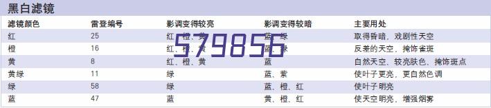 拍1发2】六安瓜片2021年新茶特级绿茶安徽茶叶春茶礼盒散装共500g