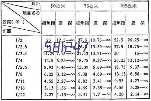 首期企业数字化转型专题研讨班暨开班仪式在京举行