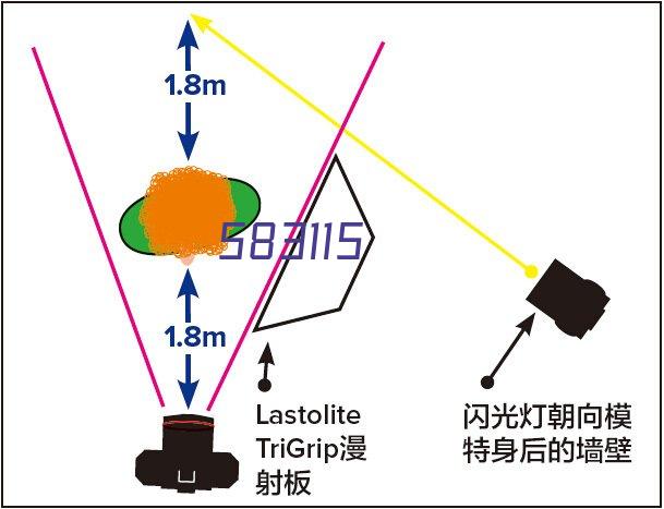 MEL-S有源动态无功补偿装置