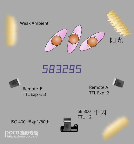 (2-氟苯基)(4-氟苯基)苯基甲醇