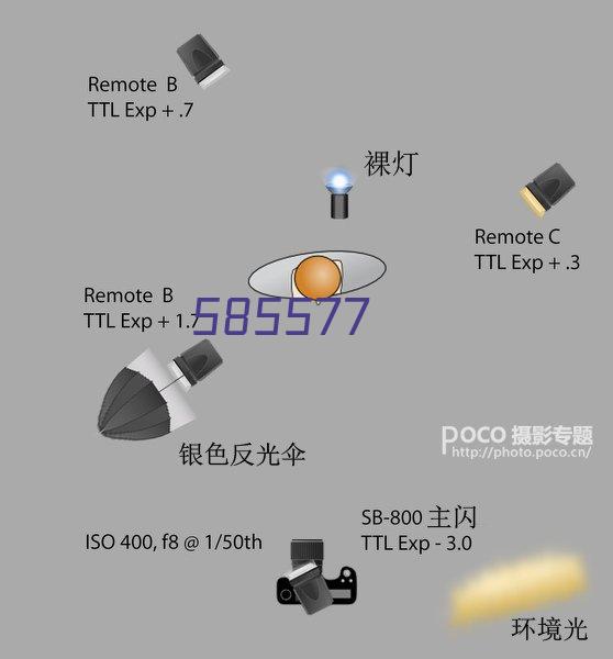 四川绿熙农业有限公司