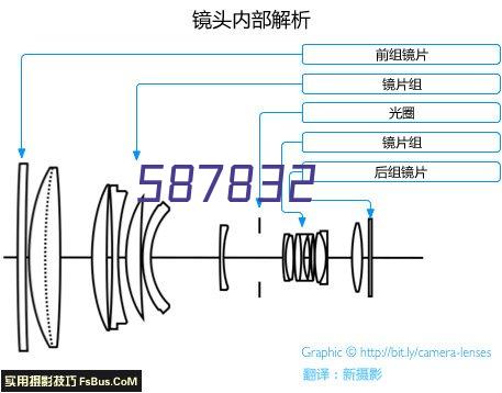 氢氧化钾