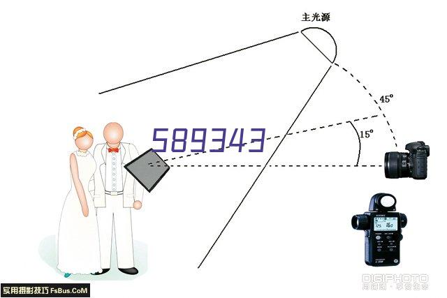 澳门家政创业交流群