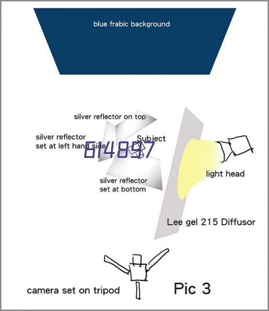 广丰P1.25LED显示屏