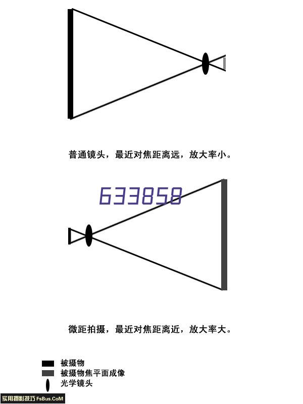 红外热电堆传感器