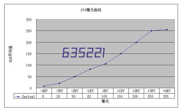 关于举办2021年全国轻工陶瓷行业