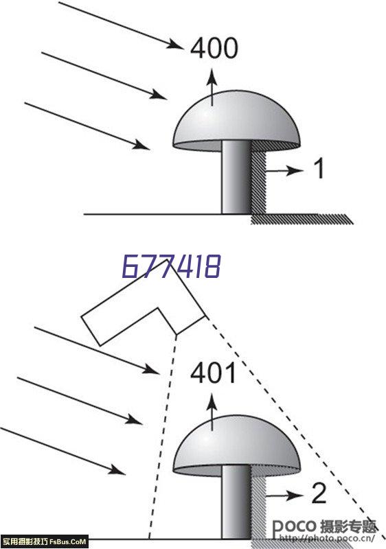 环境管理体系认证证书