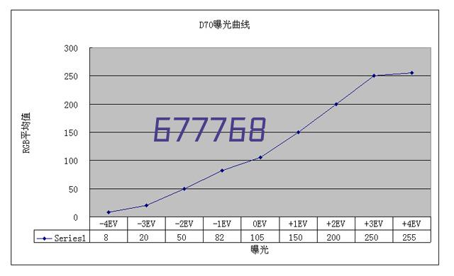 花园口笔记本重装系统步骤：轻松掌握，焕然一新！