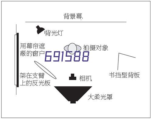 三宝化工产品非常坚固耐用