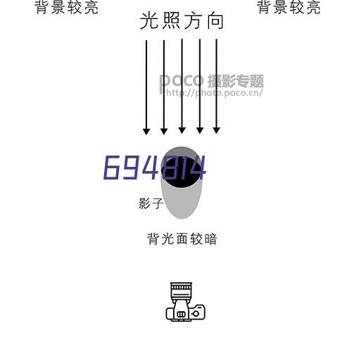 山东金驰华易工程材料有限公司