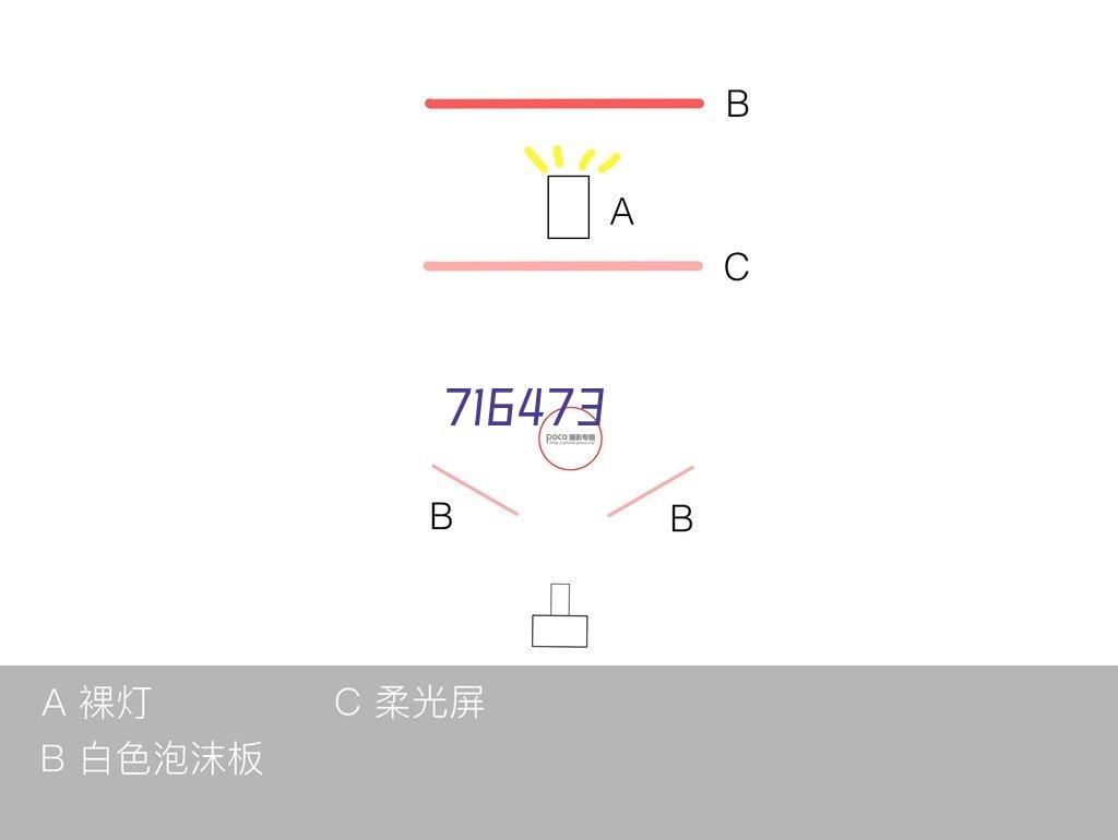 我們對北上廣深以外的《原神》熱度還是了解得不夠