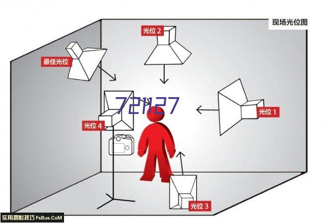 点击这里给我发消息