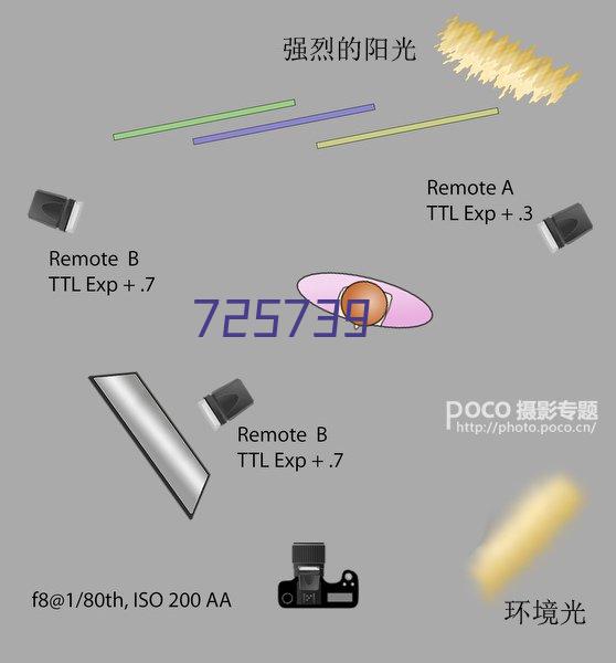 不锈钢管道工程案例