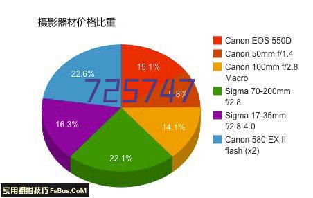 企业简介