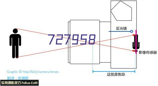 安化县人民医院