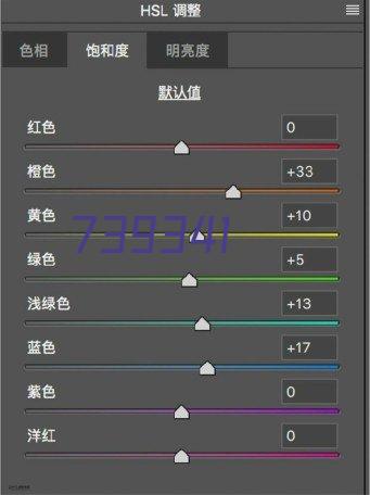 上证指数再回顾，后市细节详情视频