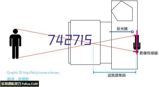 办公家具