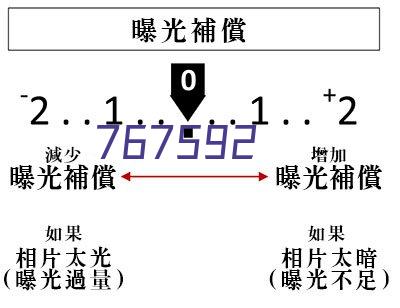 山东九鑫日用化工有限公司