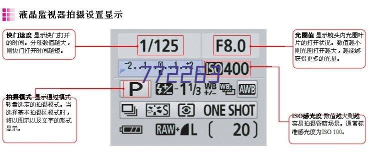 不锈钢光栅码盘