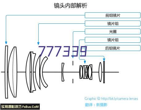 赛凯隆