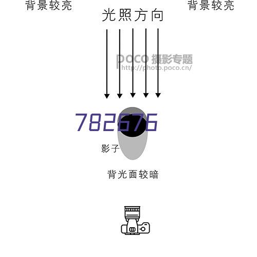 省委常委、市委书记周江勇调研京杭运河二通道项目