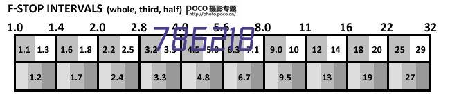 资质荣誉