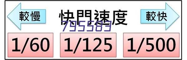 20240421救援一中队上富万顺物流抗洪抢险救援