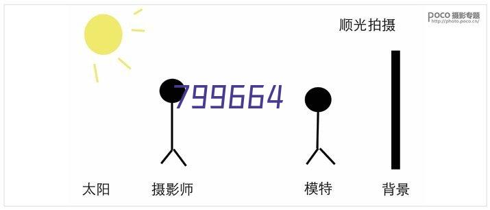 乘风揽月，再创新高——记华顺鸿腾2021年年度回顾