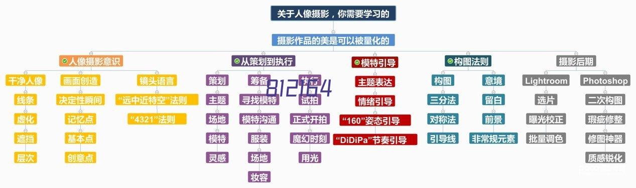 战“疫”每日观察丨把医者仁心与制度初心凝结在一起 ...