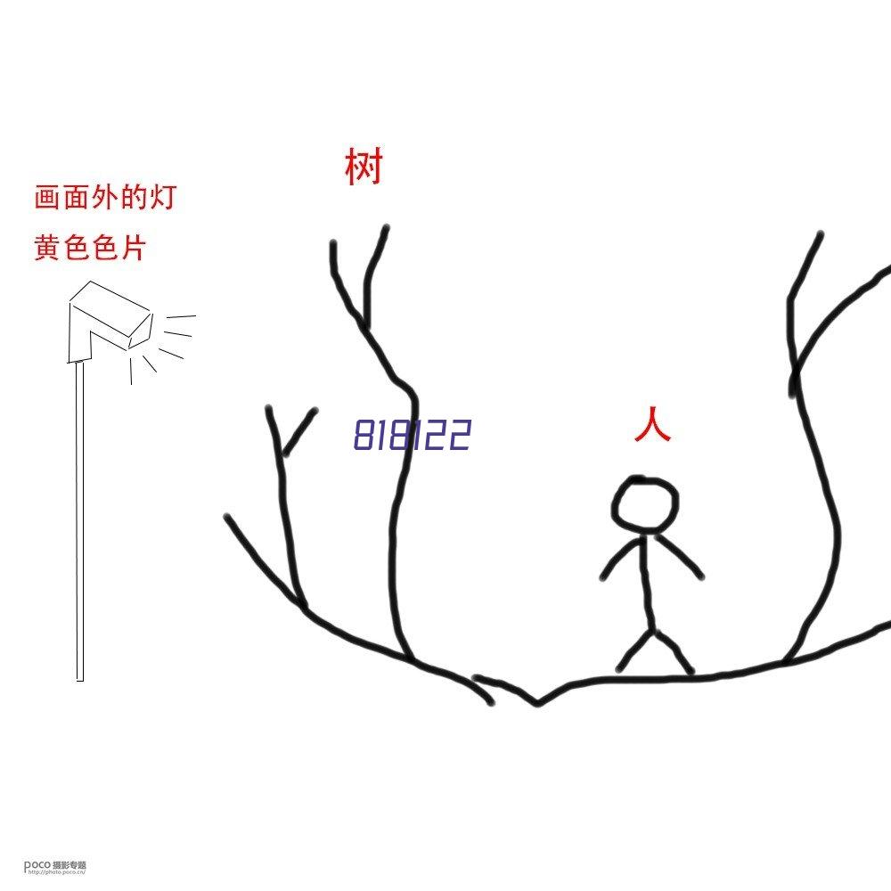 名称:全国图书馆参考咨询联盟

描述:全国图书馆参考咨询联盟