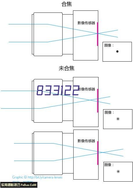 PGA2310UA/1K