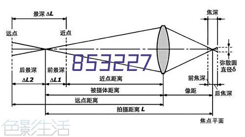 恒逸石化