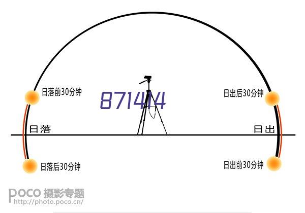  EPR新闻稿