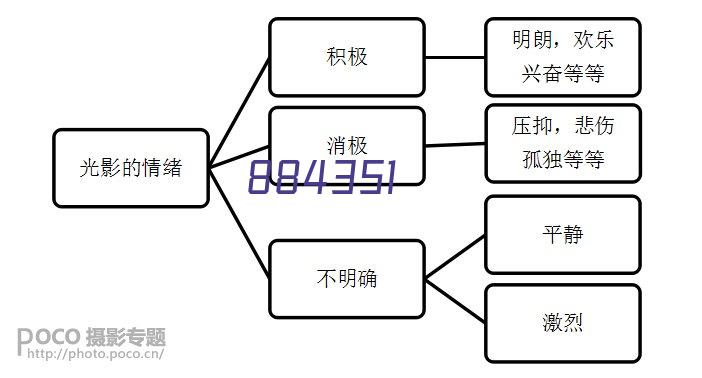 罗甸县惠安交运出租有限公司