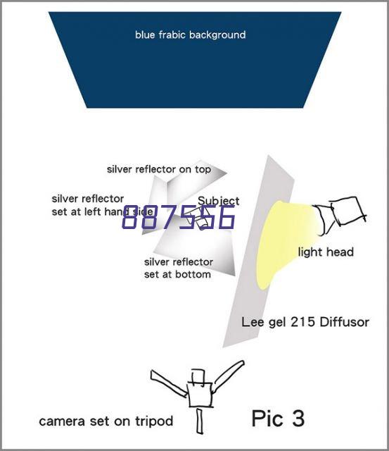 CNC hand board advantages