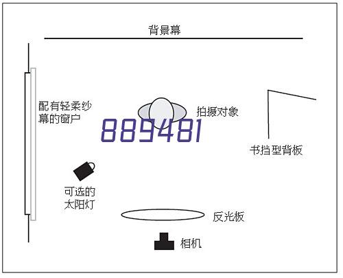 CG影像及虚拟互动