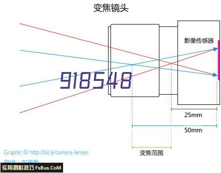 防腐檩条