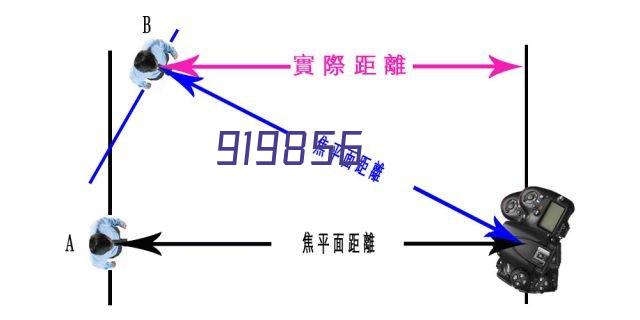 我院论文入选“第四届全国党史和文献论坛”