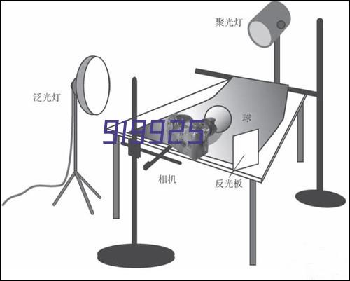 植物养护专用产品